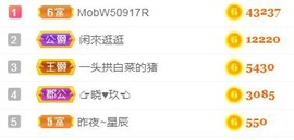 素雅依依暂休主播照片