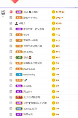 一树梨花压海唐同学☞的图片