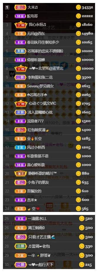 芯瑶❤️爱唱歌～的图片