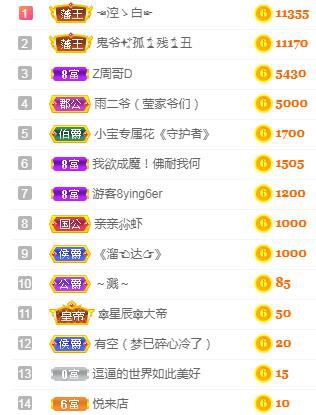 冰凌吖~的图片