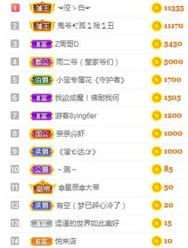 冰贺粉丝哥中华哥晋升的图片