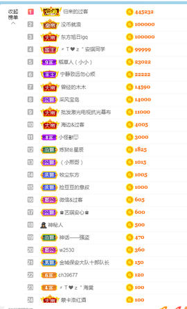苏熙！！！主播照片
