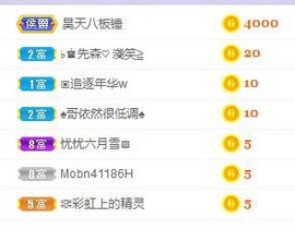 七七爱打王者主播照片