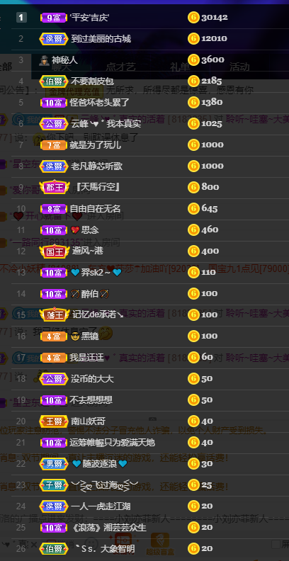 聆听~福妞儿的图片