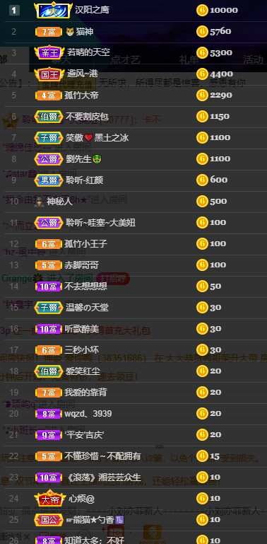 聆听~福妞儿的图片