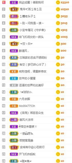 冰贺粉丝哥中华哥晋升的图片