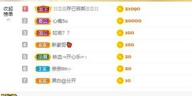 蜜乐*暂休主播照片