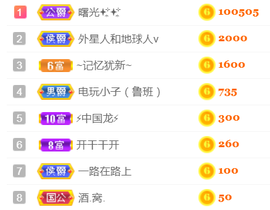 曼娜丽莎主播照片