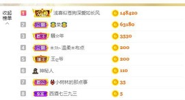 蜜乐*暂休主播照片