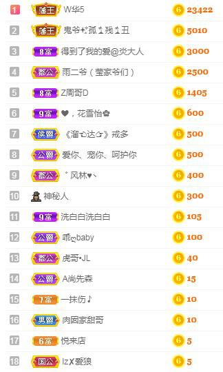 冰凌吖~的图片