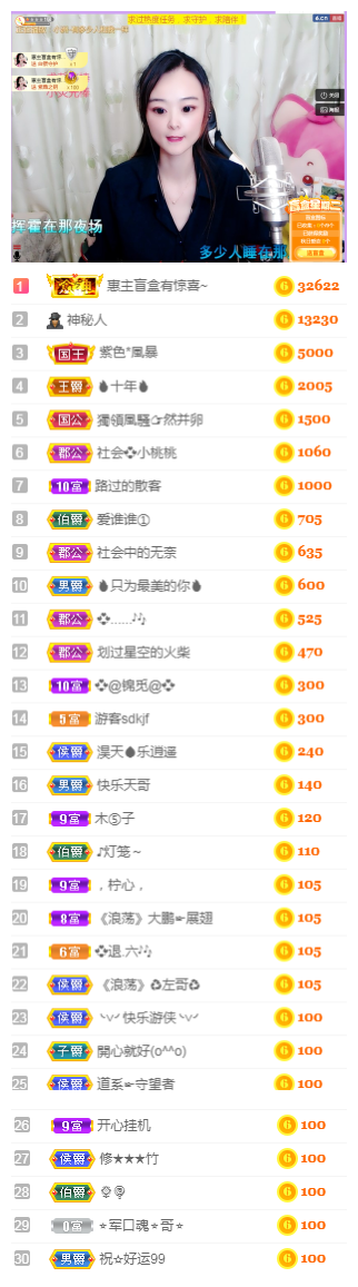 社会💞夭夭（退）的图片