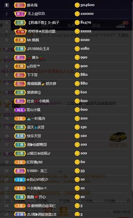 28888丶龙三主播照片