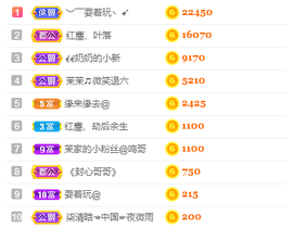 1554611743主播照片