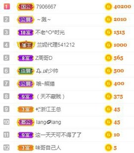冰贺粉丝哥中华哥晋升的图片