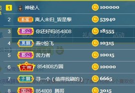 素雪胃肠炎不定时播主播照片