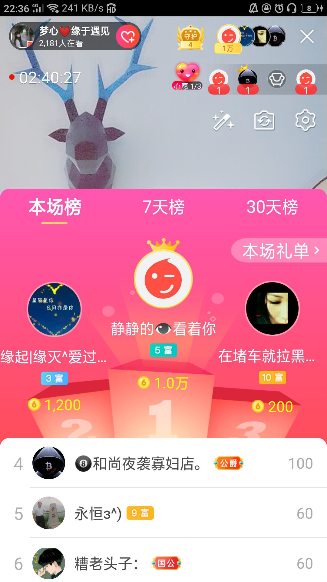 梦心💞缘于遇见的图片