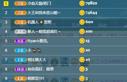 蓝妖精爆米花的主播照片