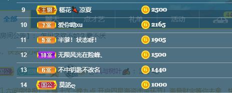 婷儿～有事不定时播的图片