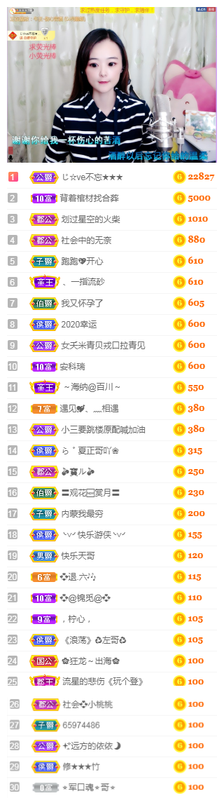 社会💞夭夭（退）的图片