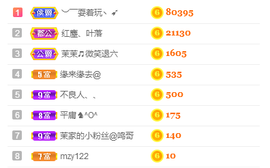 1554611743主播照片
