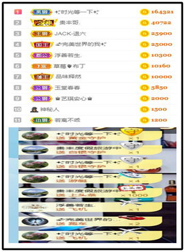听冬说饿坏了主播照片