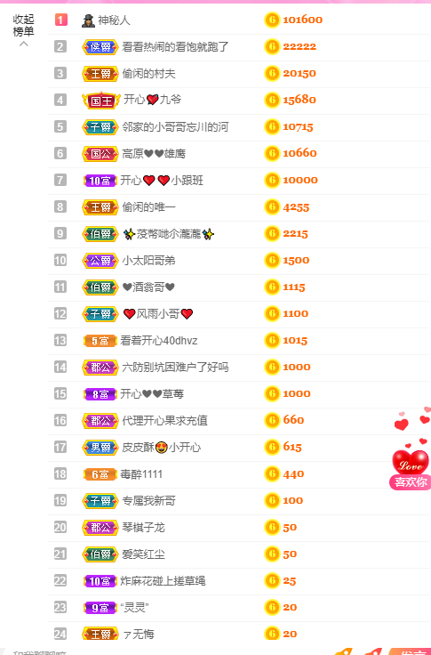 开心❤️❤️果的图片