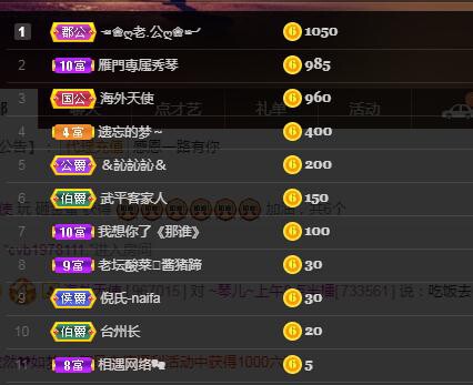 🎶琴儿🎶幸福满满的图片