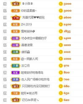 一路繁华，一场梦主播照片