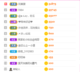 1554611743主播照片