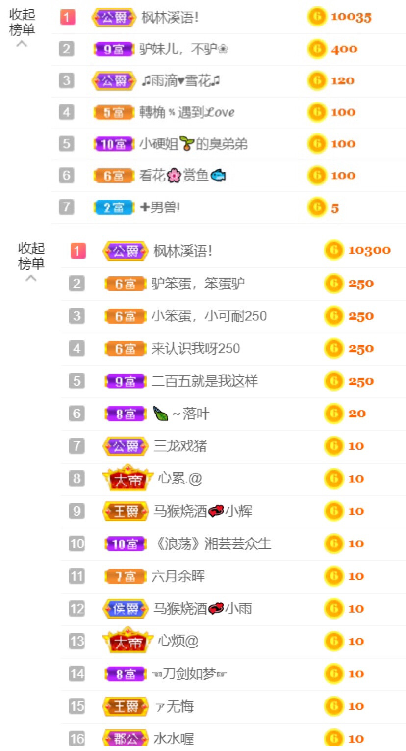 从小就驴🙃的图片