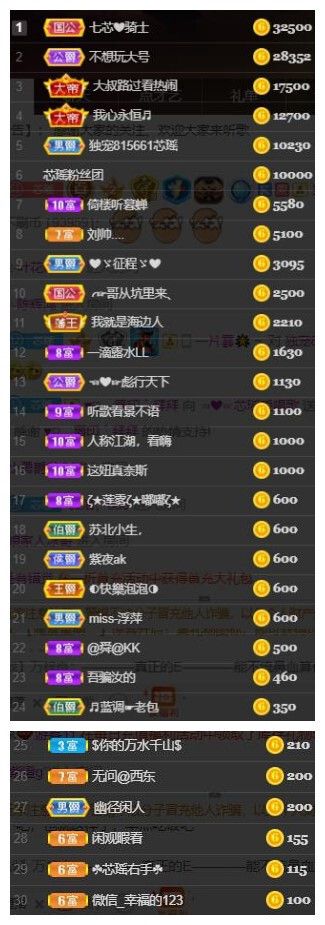 芯瑶❤️爱唱歌～的图片