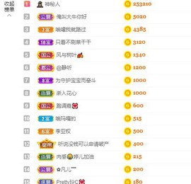 婷儿～25号休主播照片