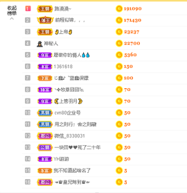 蓝鑫~主播照片