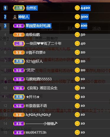 🎶琴儿🎶涅槃重生的图片