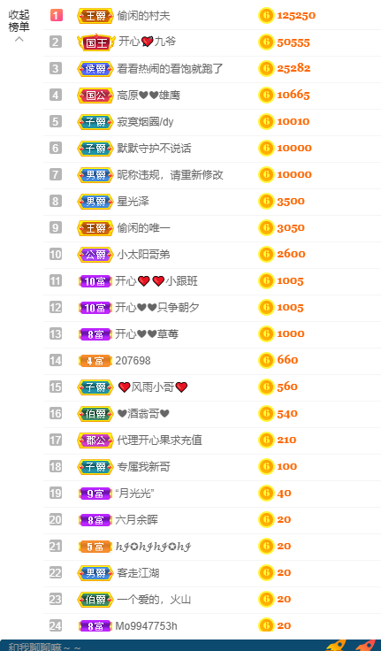 开心❤️❤️果的图片
