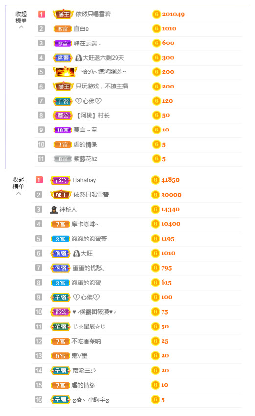 依芝の求心软的神！的图片