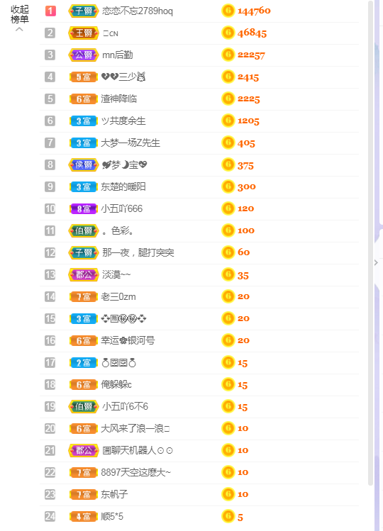 大梦梦鑫想事成主播照片