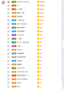 大梦梦鑫想事成主播照片