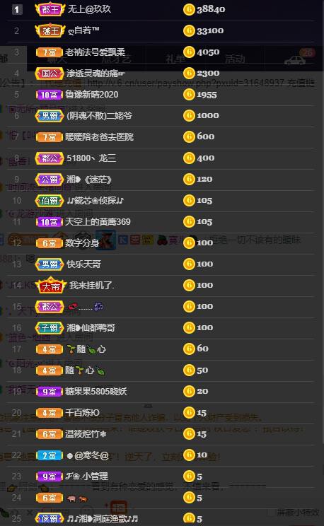龙三暂休！的图片