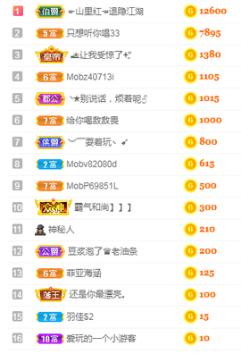 虹宝❣唱歌晚11点主播照片