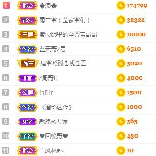 冰凌吖~的图片