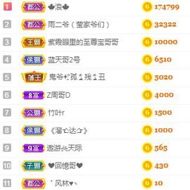 冰贺粉丝哥中华哥晋升的图片