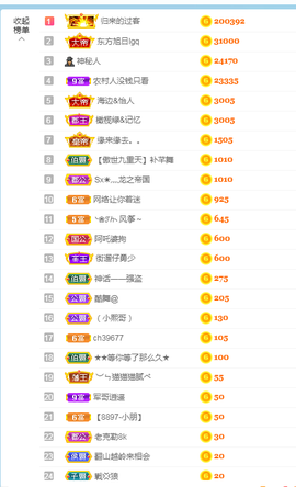 苏熙！！！主播照片