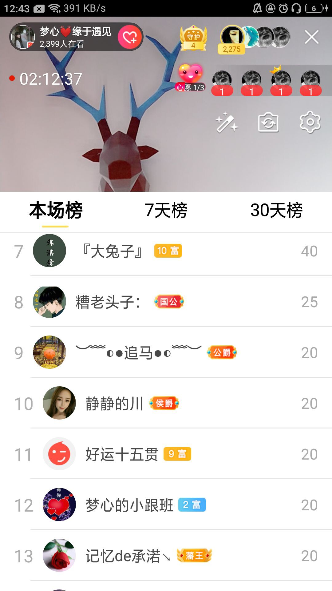 梦心💞缘于遇见的图片