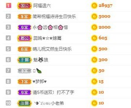 诗诗*停播感谢遇见主播照片