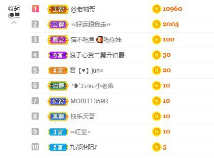 曈妹儿💜51818的图片