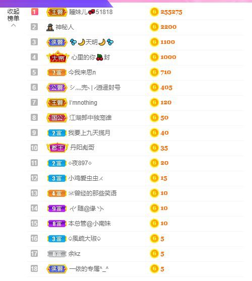 曈妹儿💜51818的图片