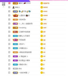 曈妹儿💜51818主播照片