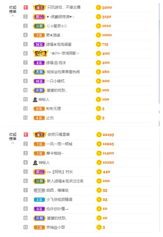 依芝の求心软的神！的图片