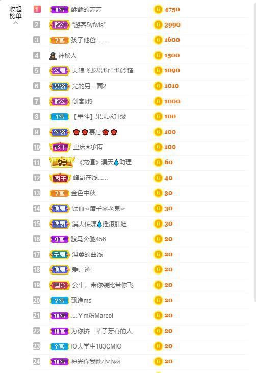 苏苏，越来越好的图片